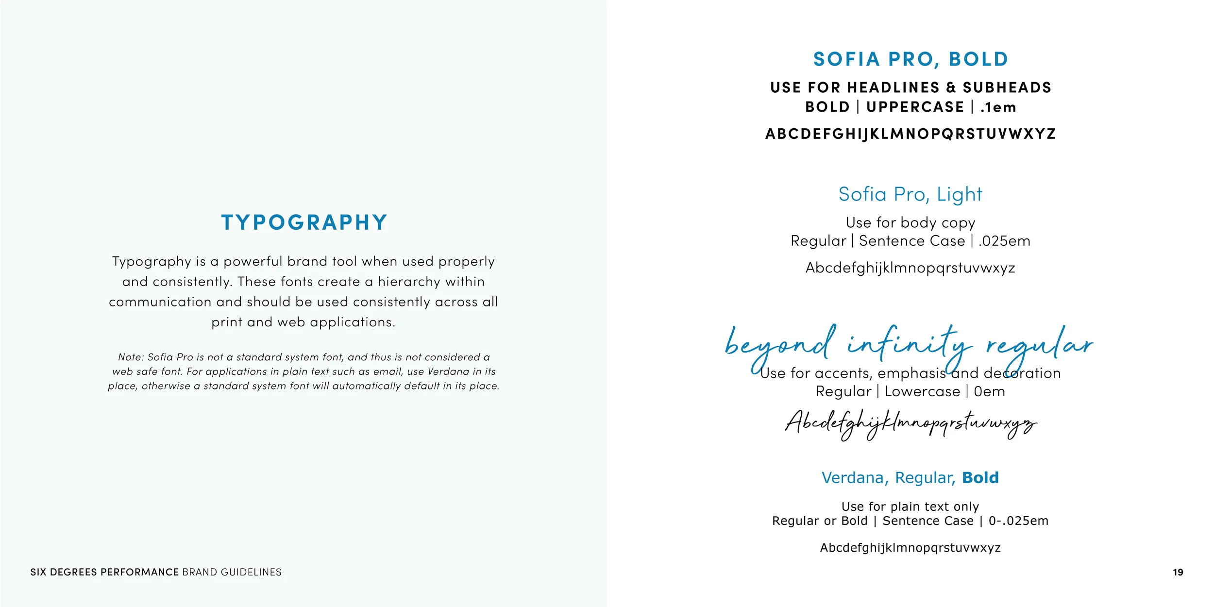 Six Degrees Performance Brand Style Guide10.jpg