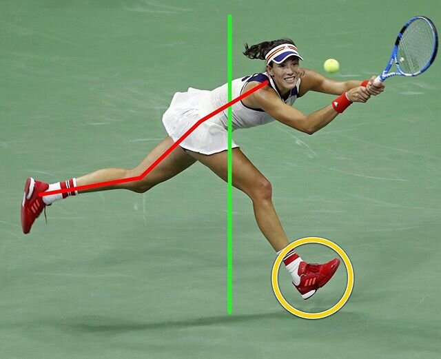 Want to be able to hit with power effectively, at the end of your reach like @garbimuguruza does? 🎾🏋️&zwj;♂️🎾🏋️&zwj;♂️🎾🏋️&zwj;♂️🎾🏋️&zwj;♂️🎾🏋️&zwj;♂️🎾
1️⃣Her shape (red line) is held powerfully by a strong core, stopping her body collapsing
