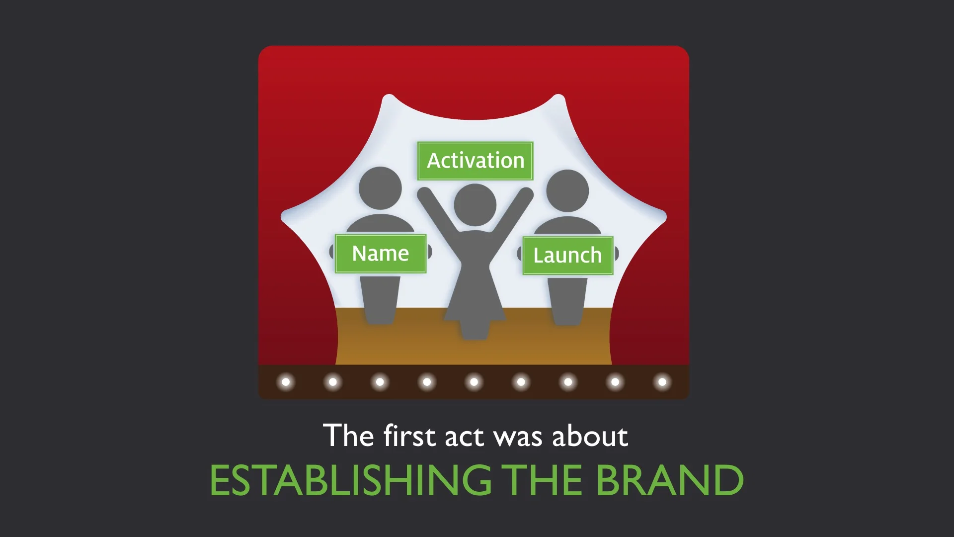 ING_BMA15_Conference_Slide18.jpg