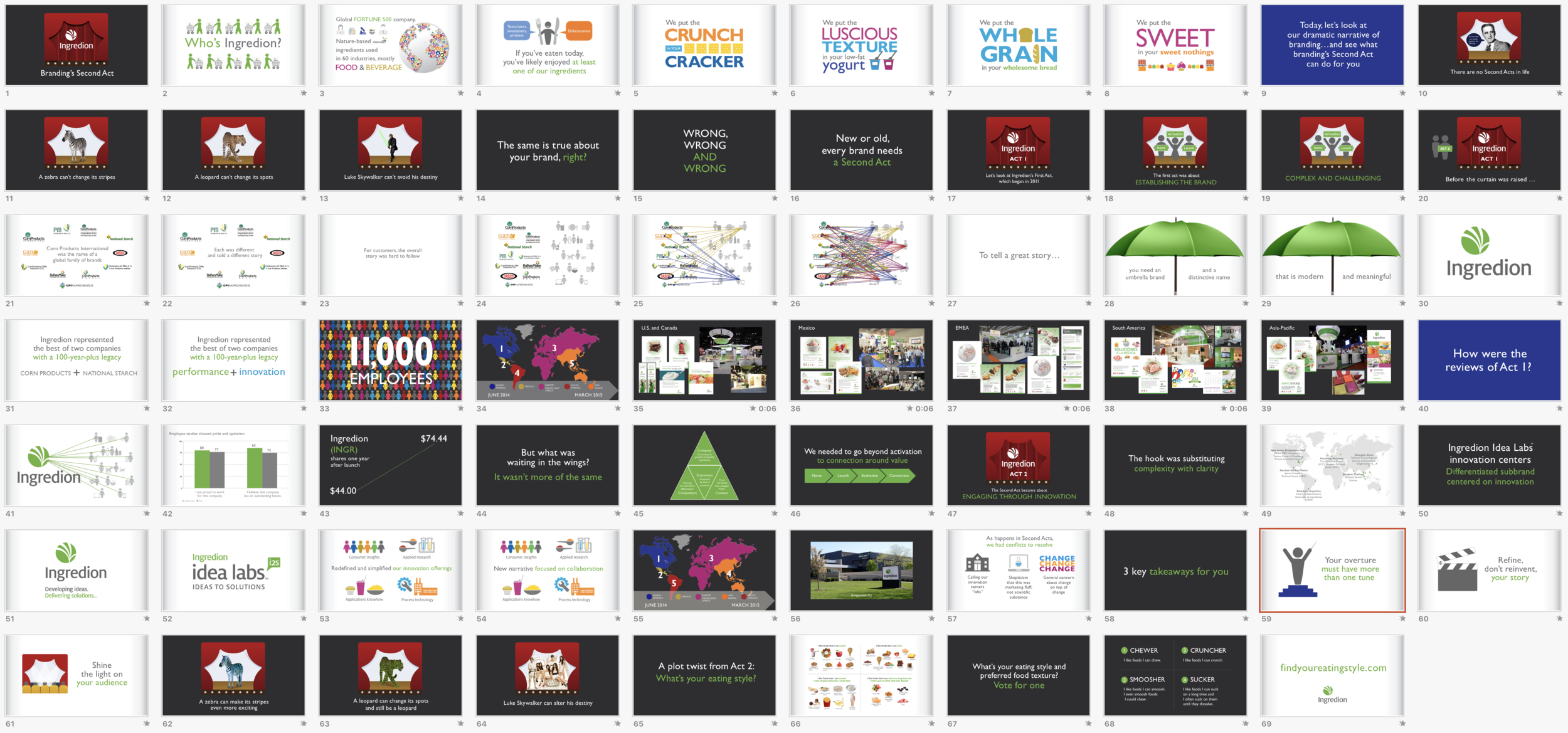 ING_BMA15_Conference_SlideDeck.png