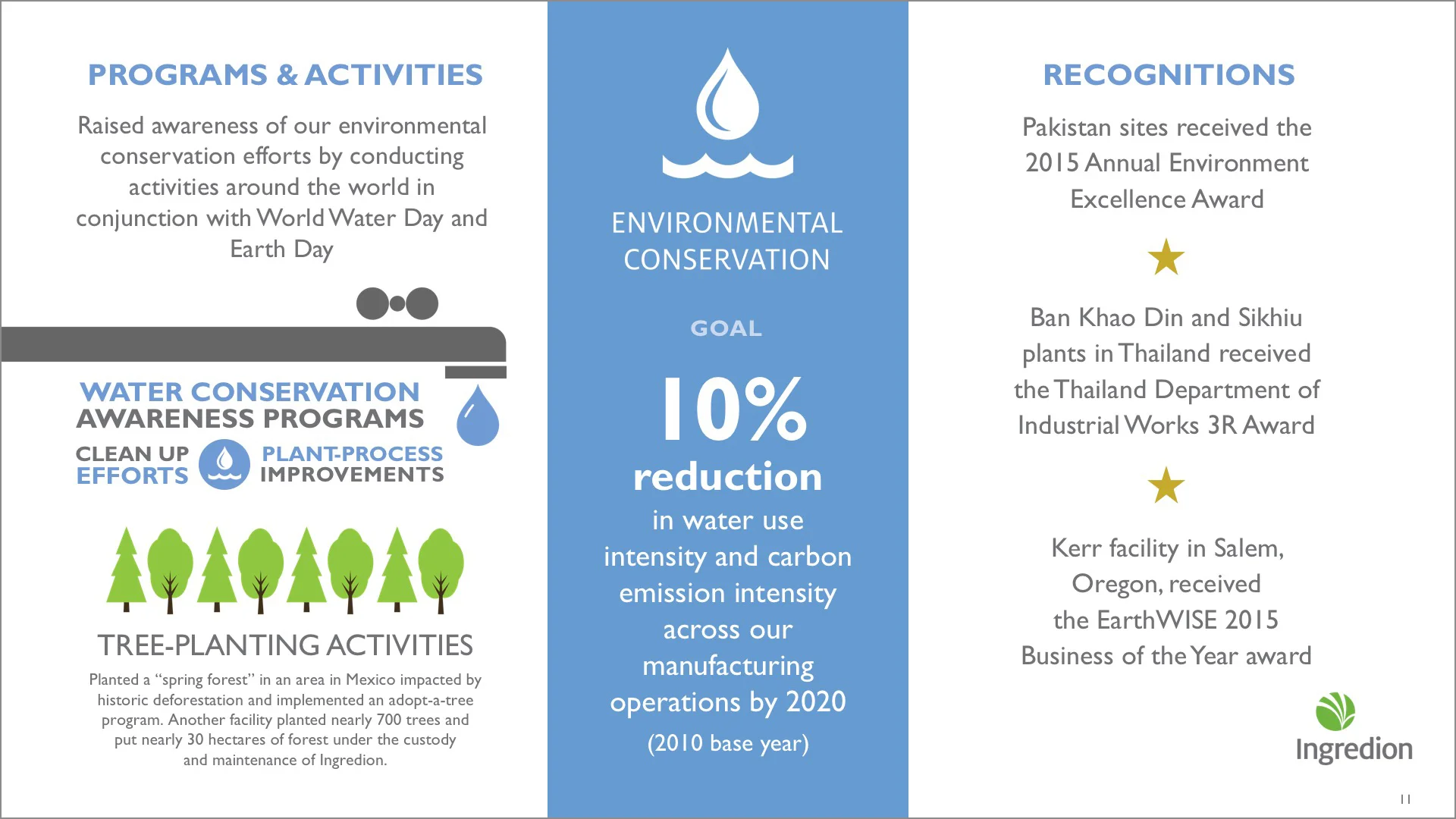 ING6464_3_Sustainability_SITE_Slide11.jpg