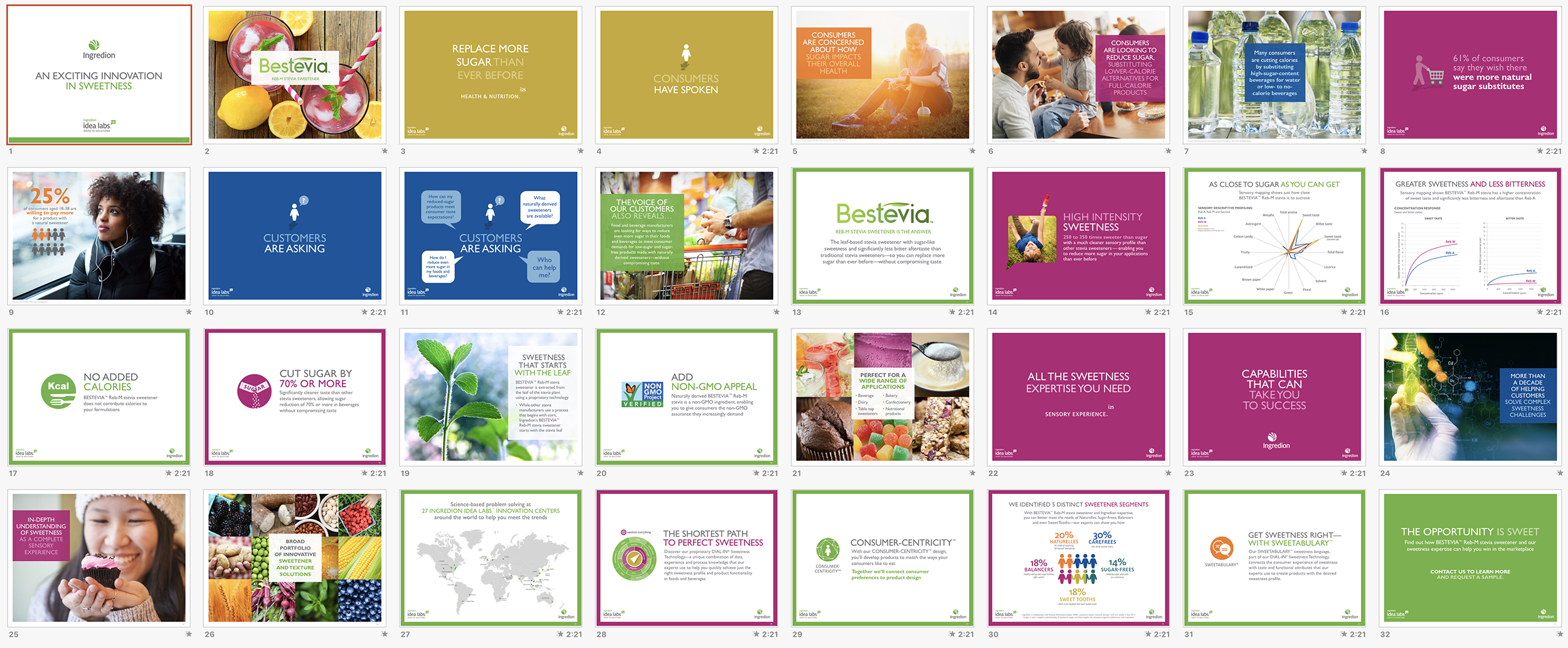 INGR6257_BlueSky_Bestevia_GTM_ALL.png
