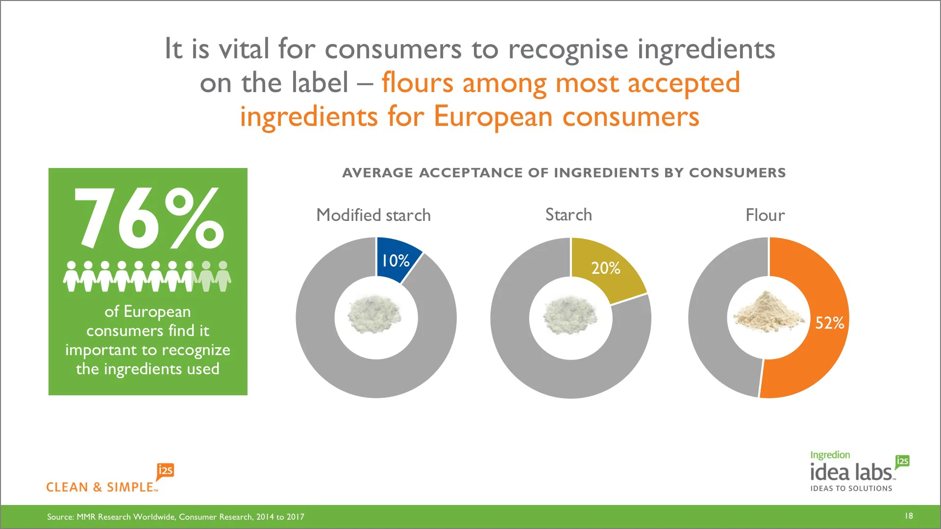ING_Rice&TapiocaWebinar_Slide18.jpg