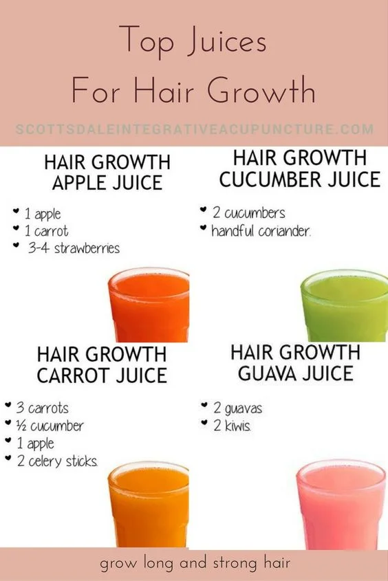 Juice up and grow longer, stronger hair
