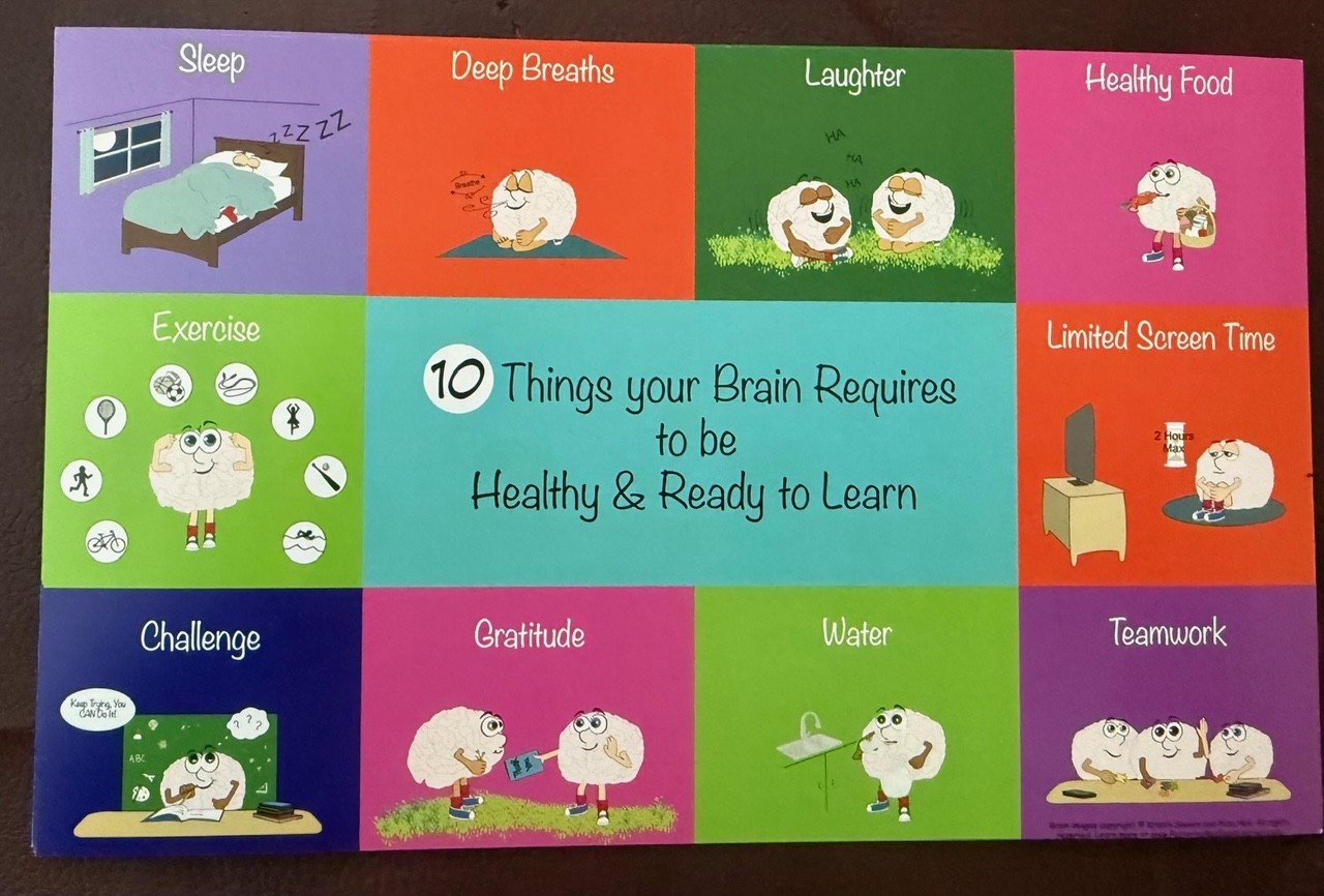 10 Things Magnet English.jpg