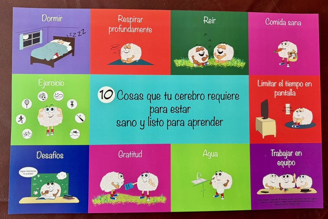 10 Things Postcard Spanish.jpg