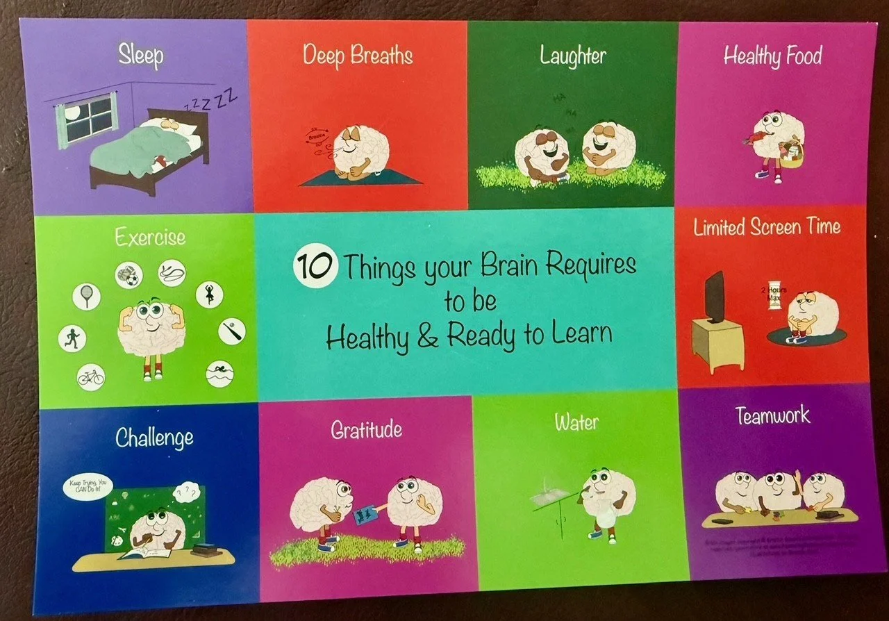 10 Things Postcard English.jpg