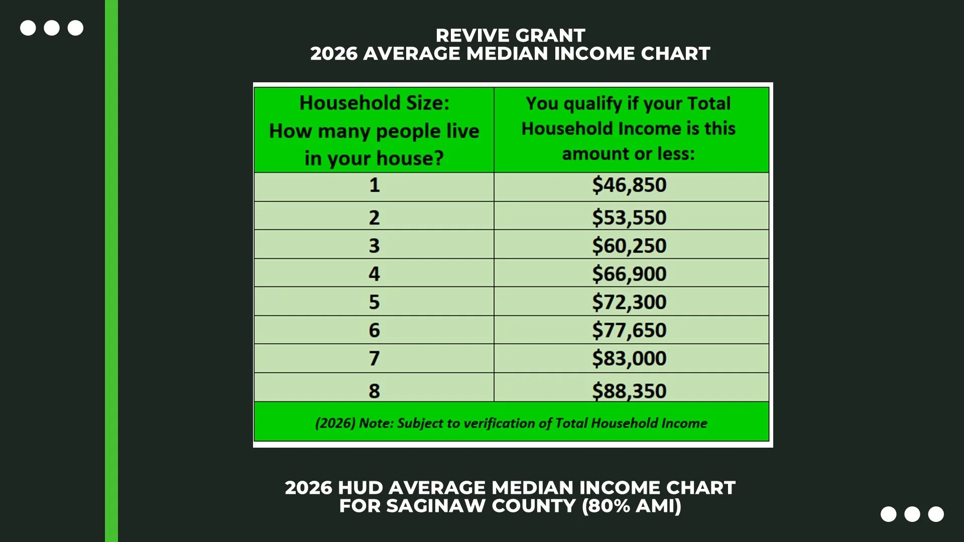 2026 CCN Revive Home Repair Grant Presentation v1.jpg