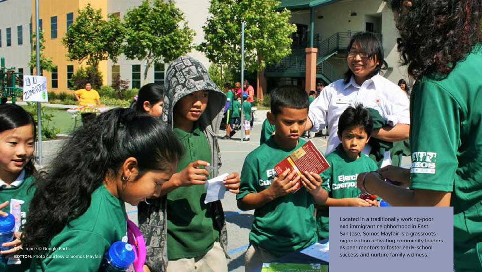 The State of Silicon Valley Non-Profits & Philanthropy