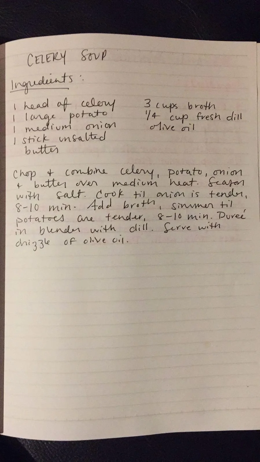 Ingredients and recipe for celery soup