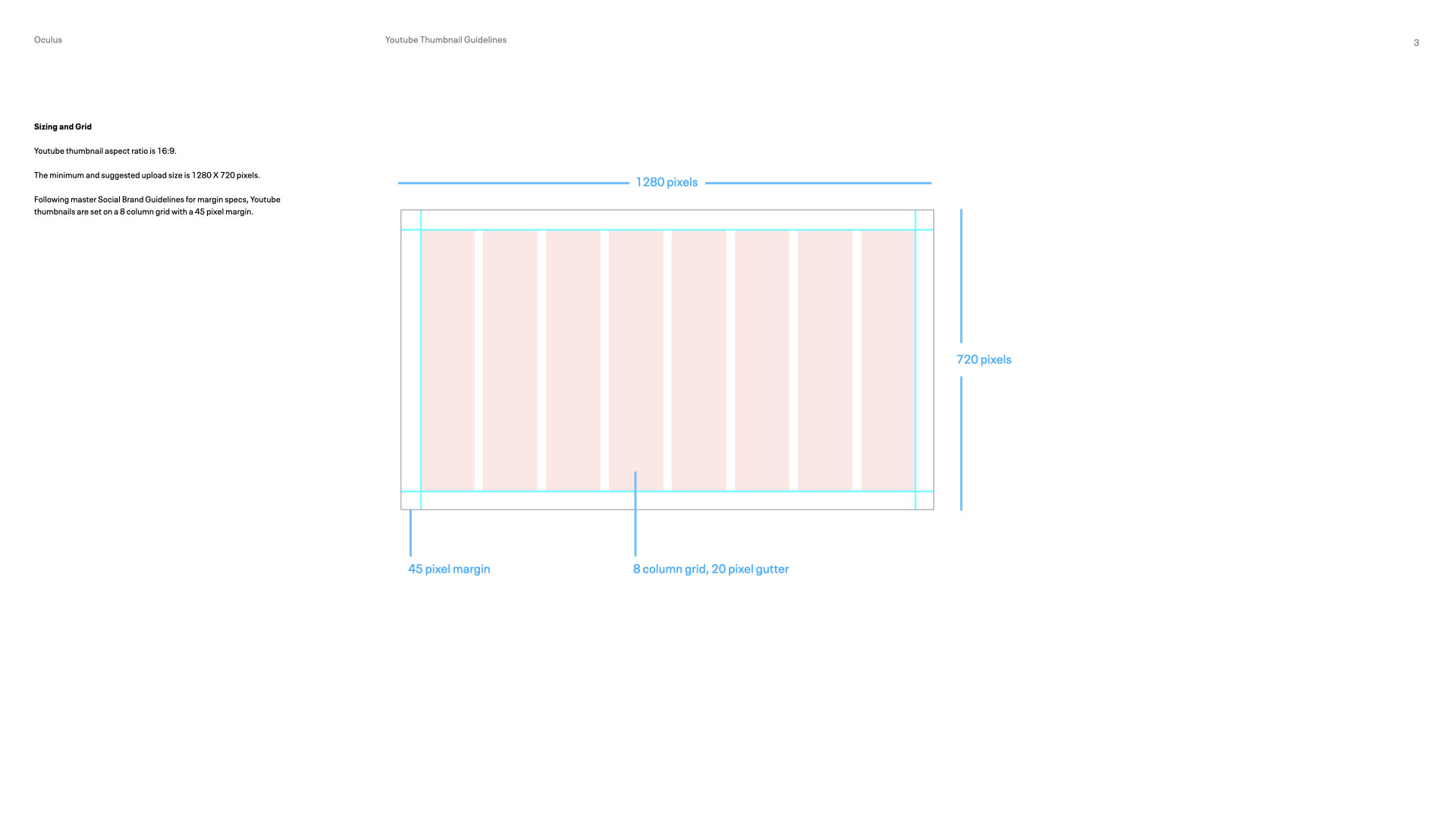 Youtube Thumbnail Guidelines 1.4.003.jpeg