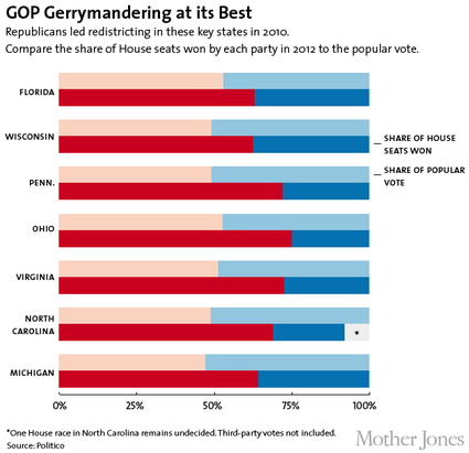 redistricting1.png