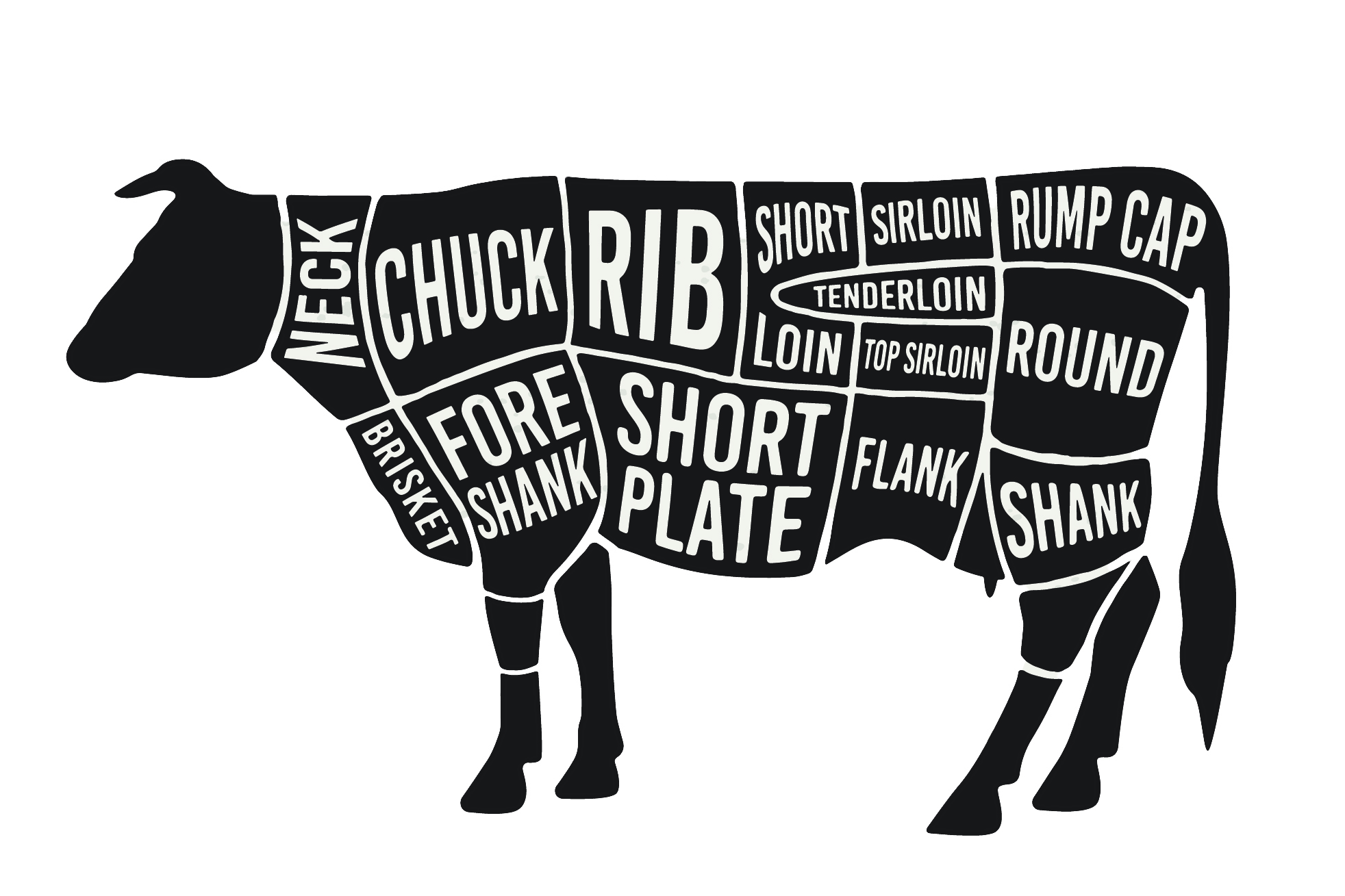 Beef Cuts.jpg