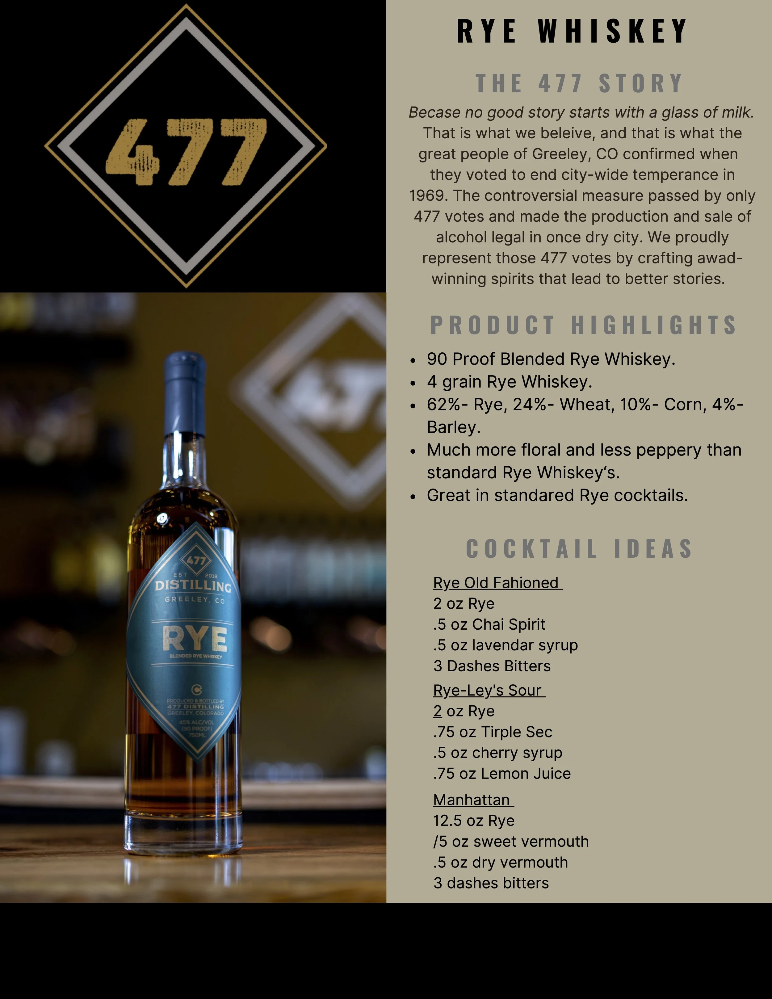 Rye Spec-2 copy.jpg