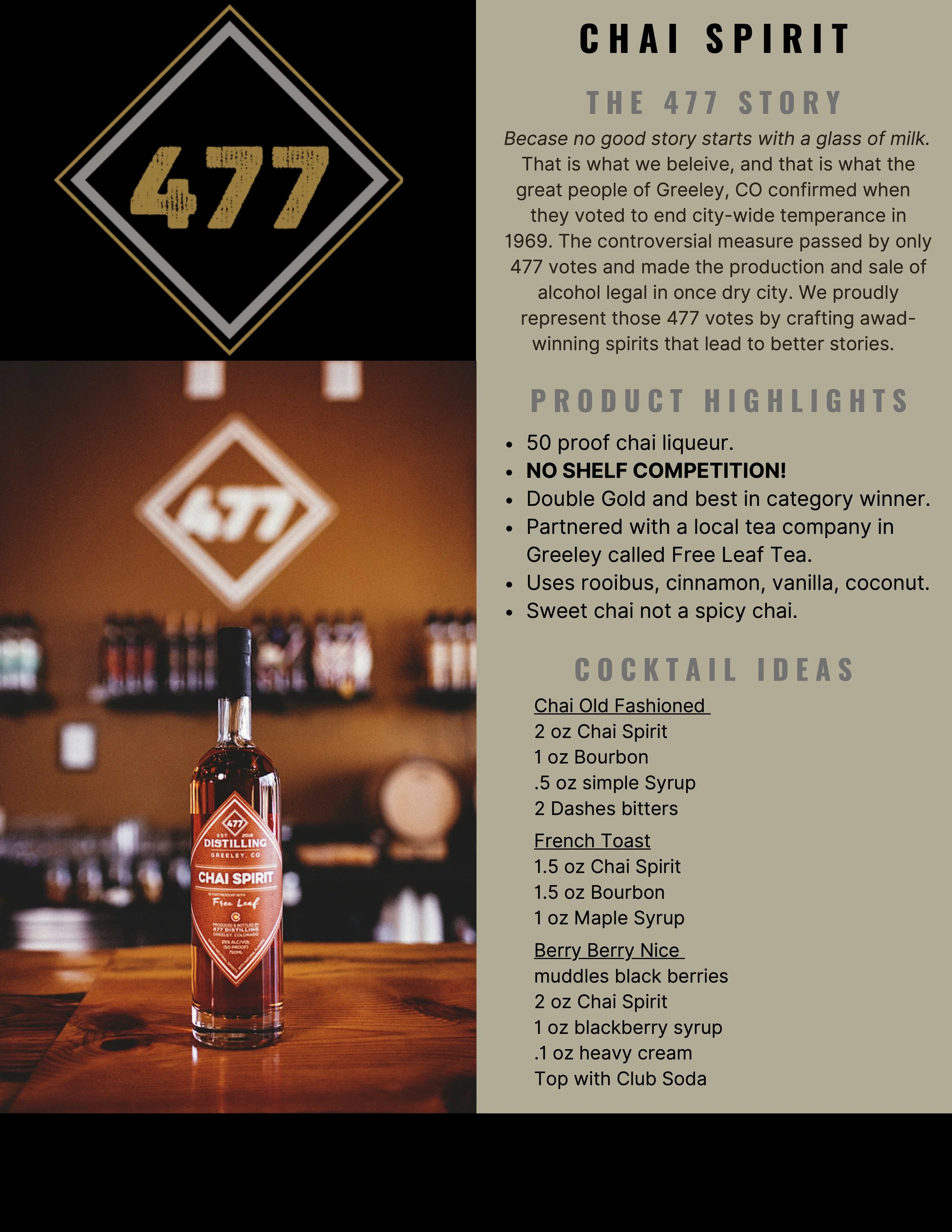 Chai Spirit Spec -3 copy.jpg