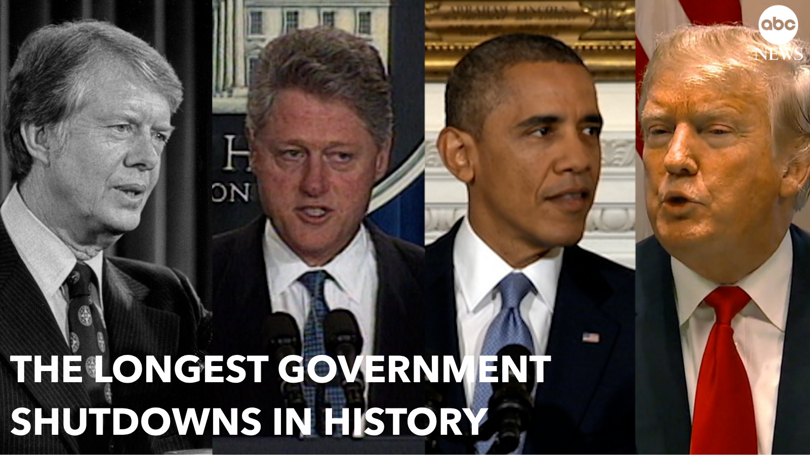The longest government shutdowns in US history, explained