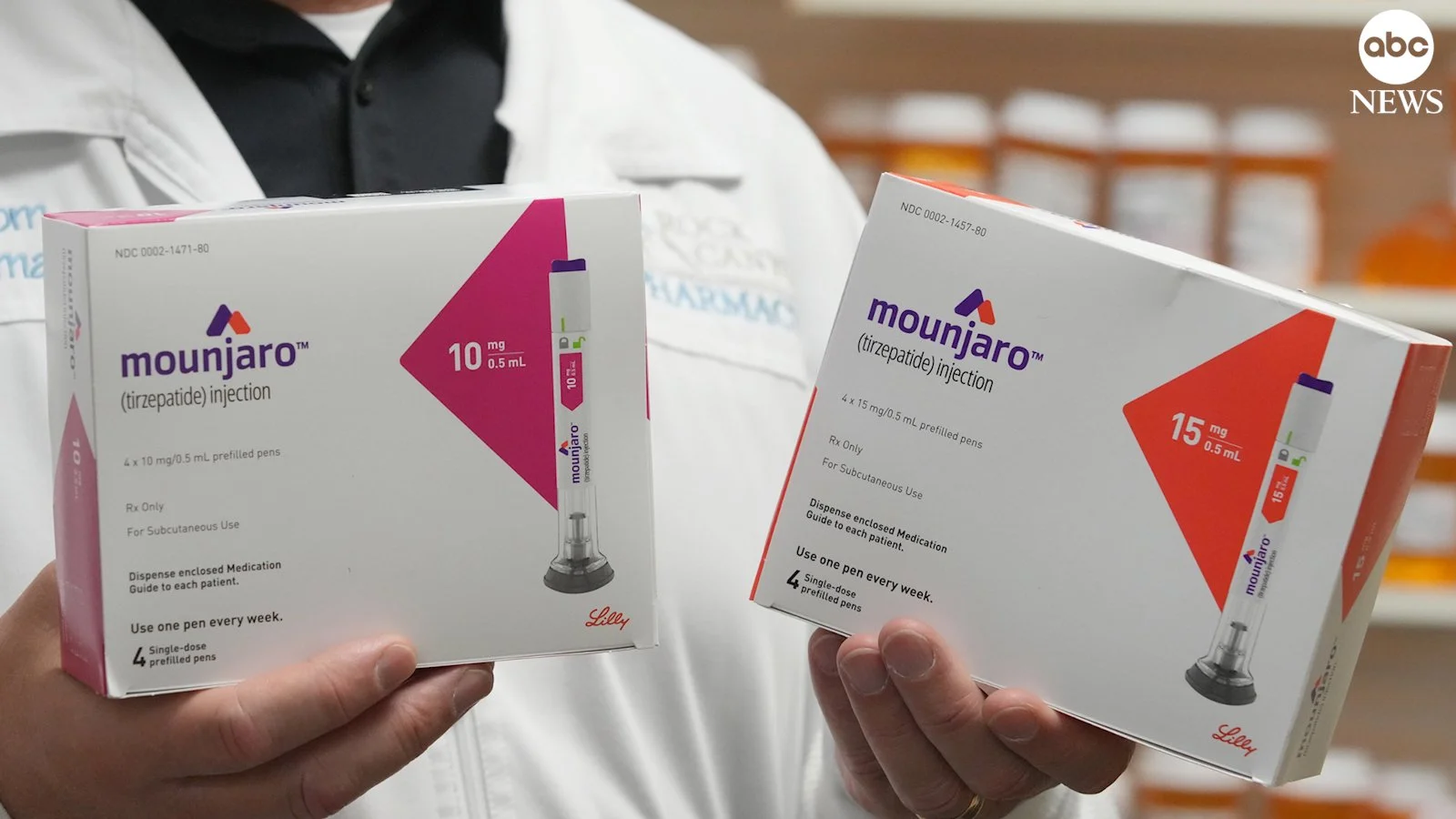 Breaking down the WHO's guidance for use of GLP-1 weight loss medications
