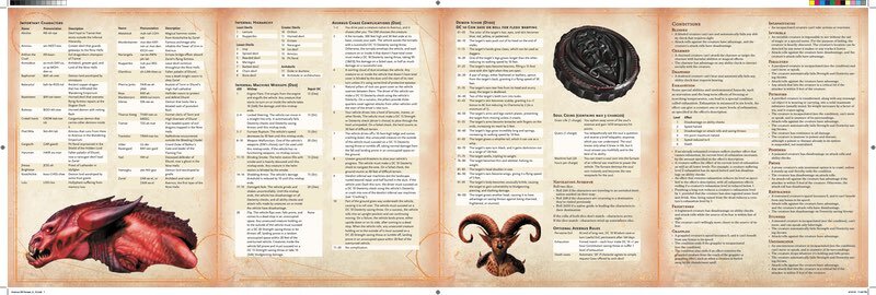 Avernus_dm-screen.jpeg
