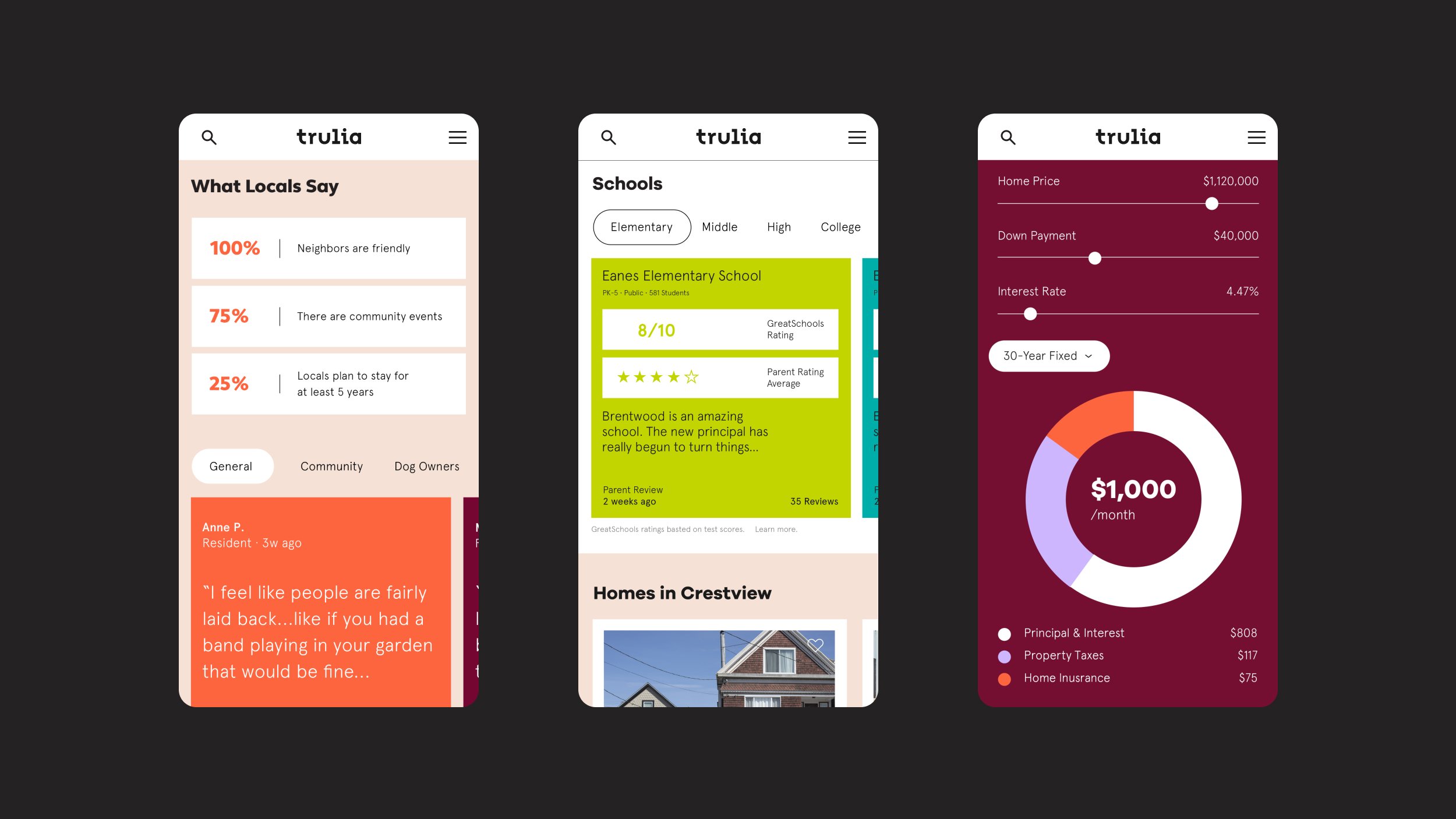 Trulia 5.jpg