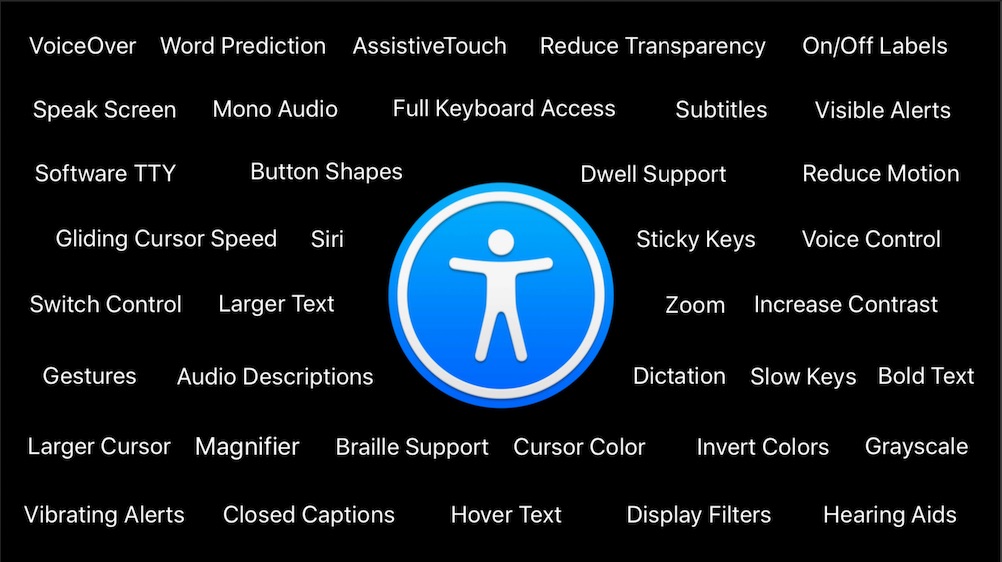 All of Apple’s accessibility features and functionality.