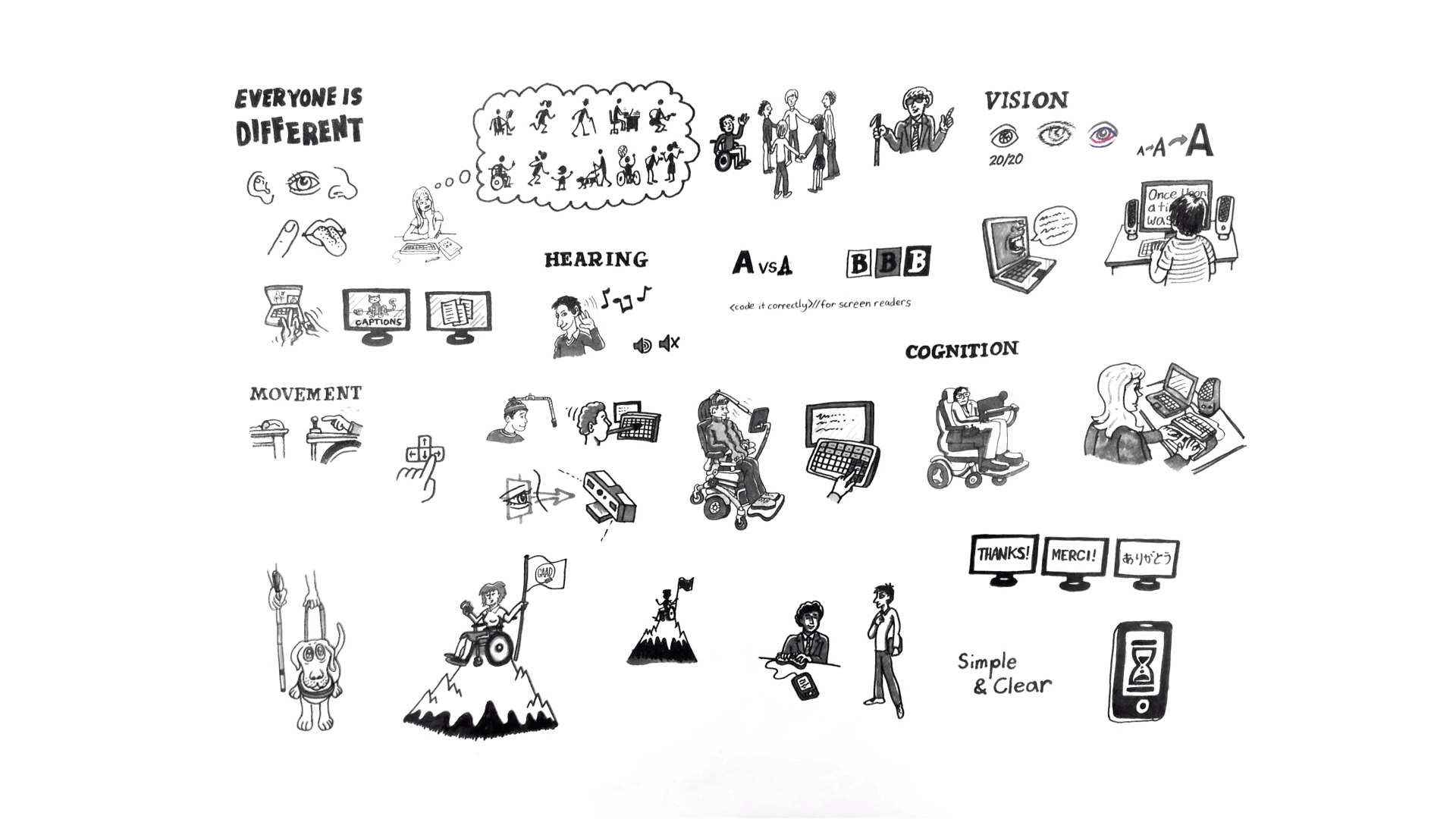 everyone-is-different-min.png