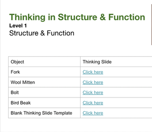 1-LS1-1 — Instructional Resources — The Wonder of Science
