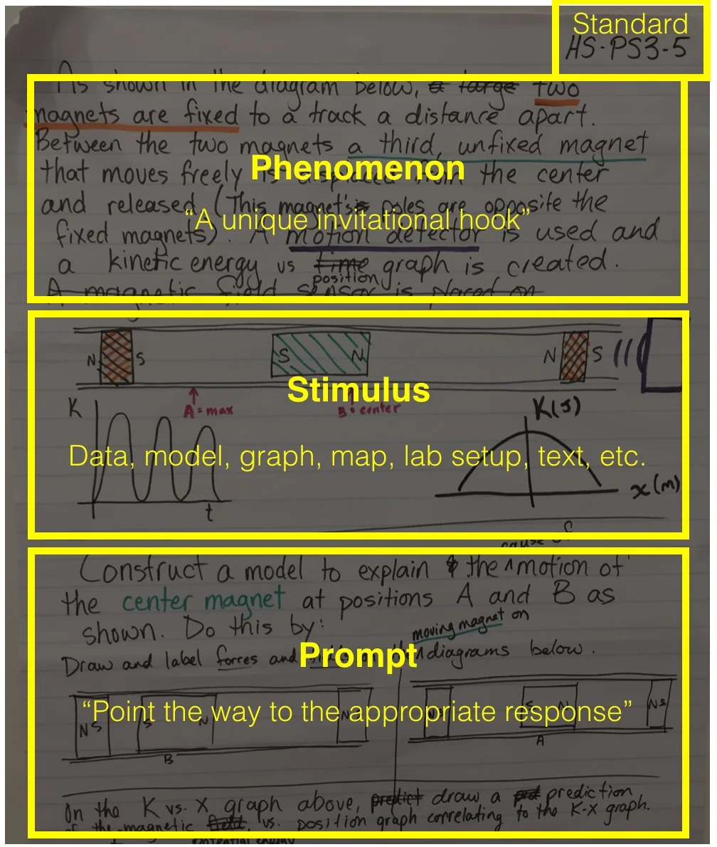 Assessment Design The Wonder Of Science