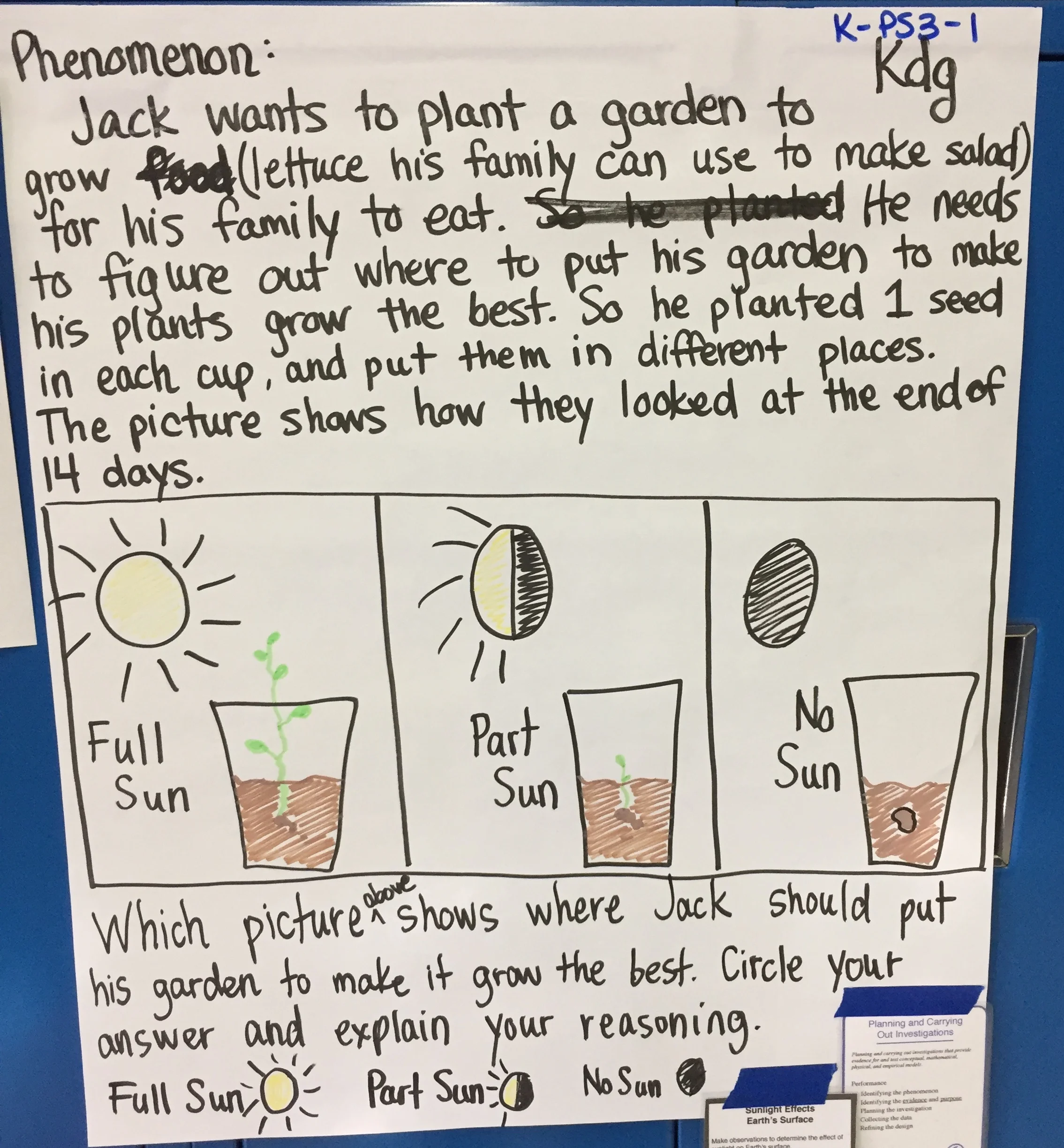 Jack's Garden — The Wonder of Science