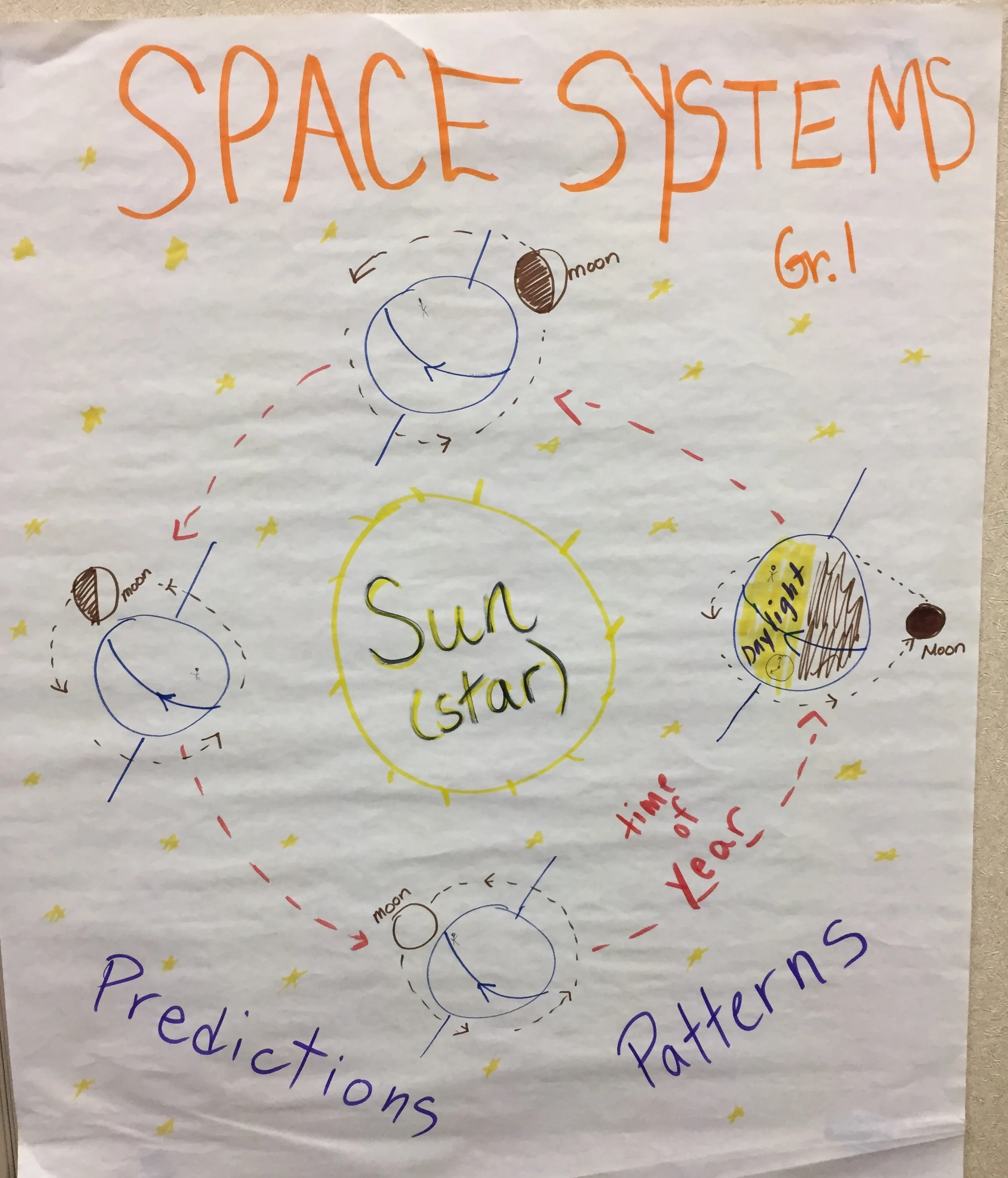 1 Earth in Spacve.JPG