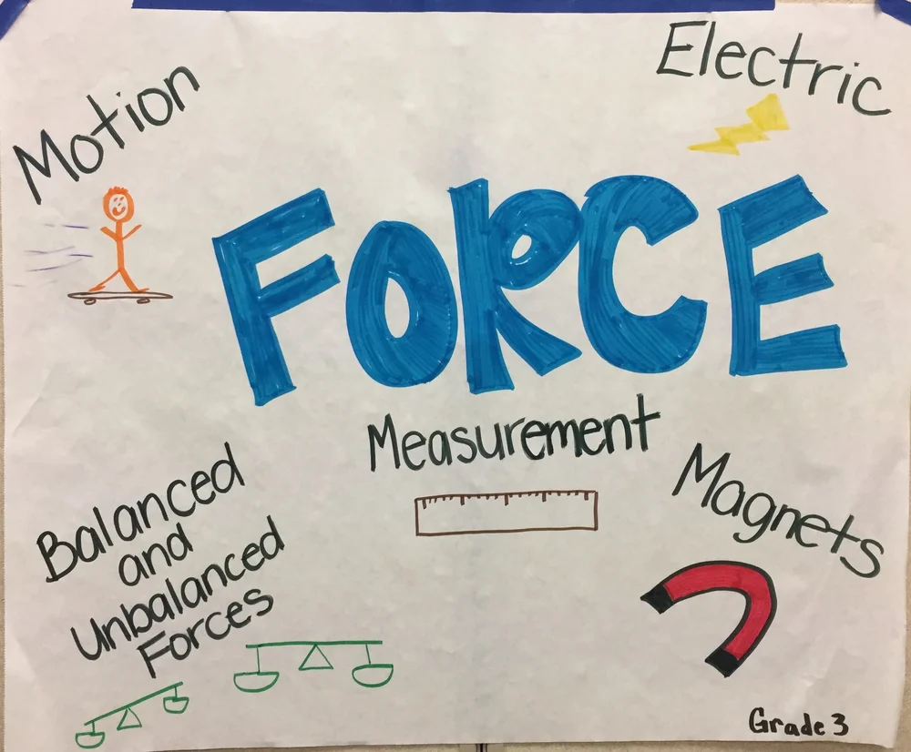 Science Force