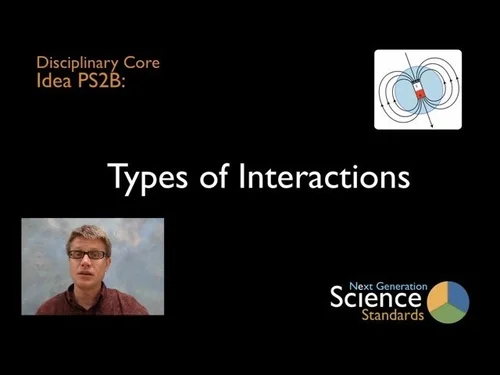 Videos — The Wonder of Science