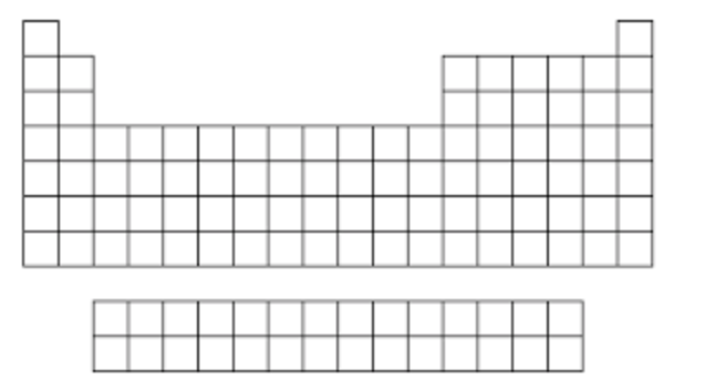 Periodic Table.png