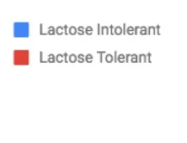 HS-LS1-2__Lactose_Tolerance_-_Google_Docs.jpg
