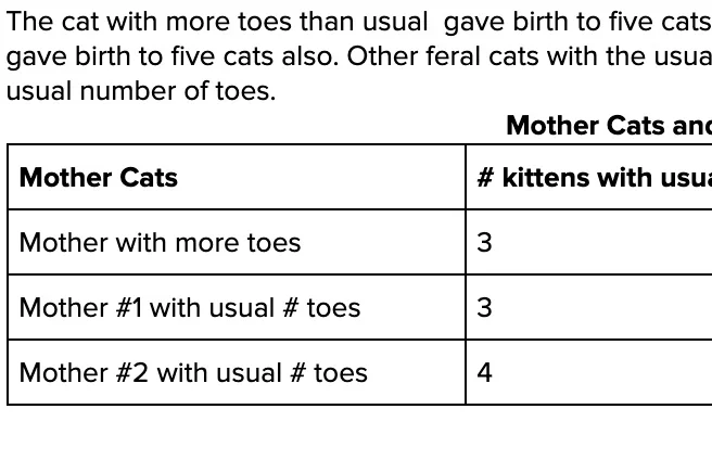 MS-LS3-2_Assessment_-_More_Cats_with_More_Toes_-_Google_Docs.jpg