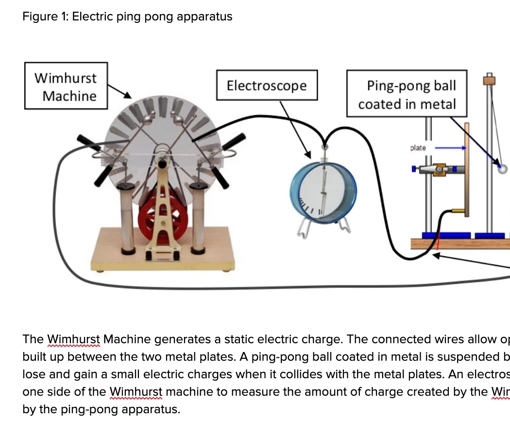 HS-PS3-5_Assessment_-_Energy_in_Electric_Fields_-_Google_Docs.jpg