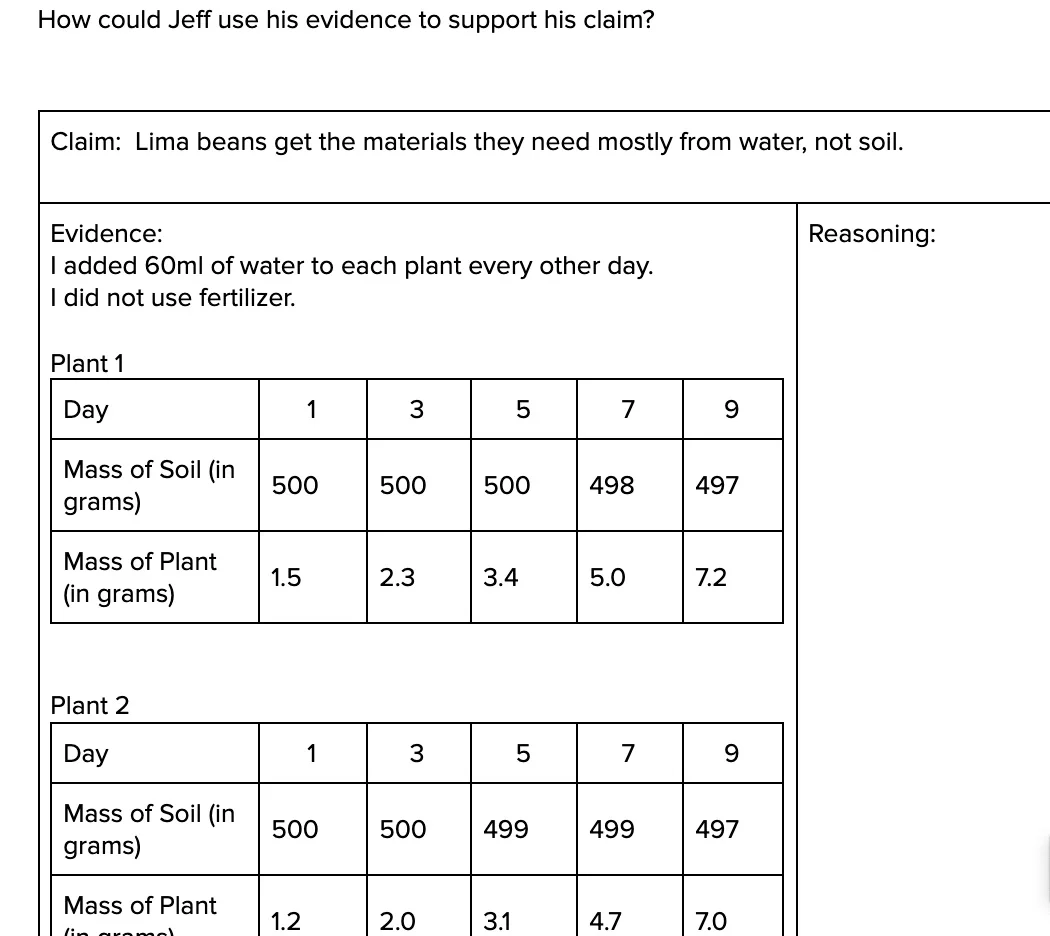 5-LS1-1_Assessment_-_Plant_Growth_-_Google_Docs.jpg