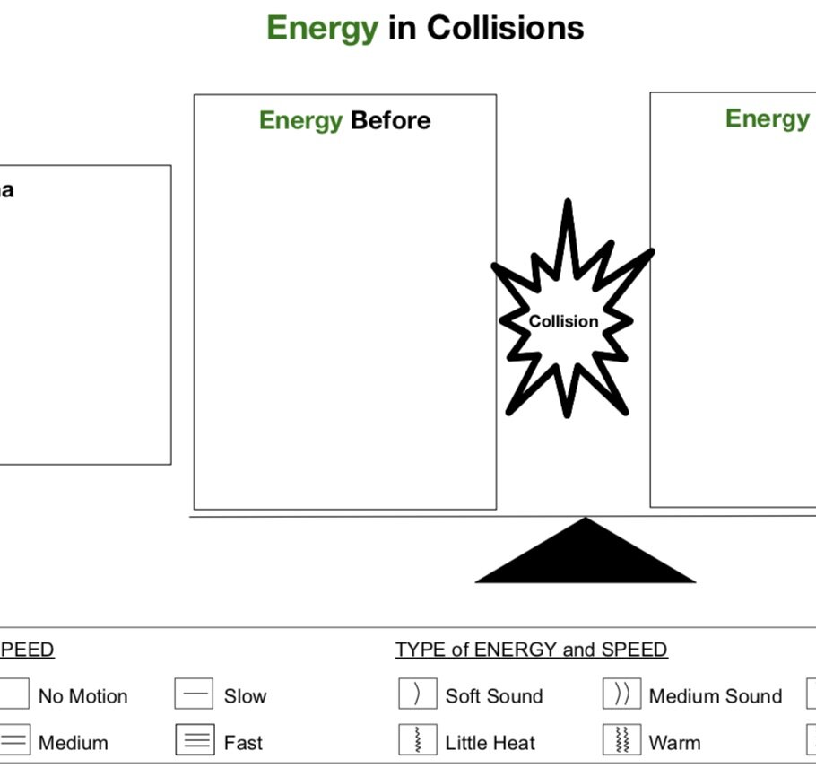 4 ps3 3 the wonder of science