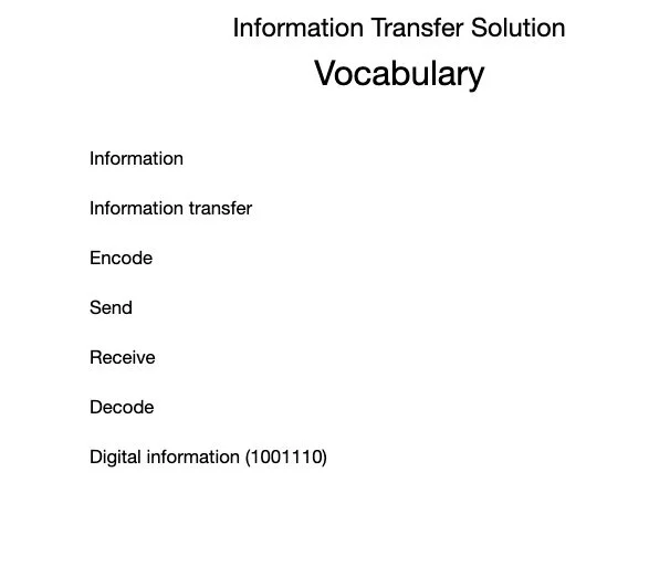 4-PS4-3_Vocabulary_-_Information_Transfer_Solution_-_Google_Docs.jpg