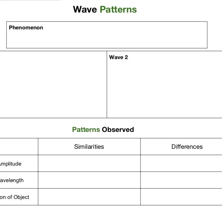 4-PS4-1_Wave_Patterns__Student_Version__pdf__1_page_.jpg