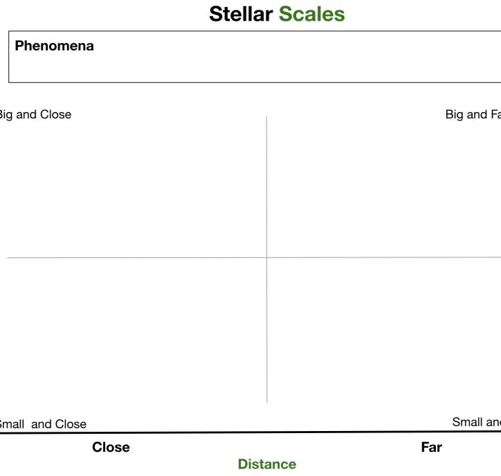 5-ESS1-1_Stellar_Scales__Student_Version__pdf__1_page_.jpg