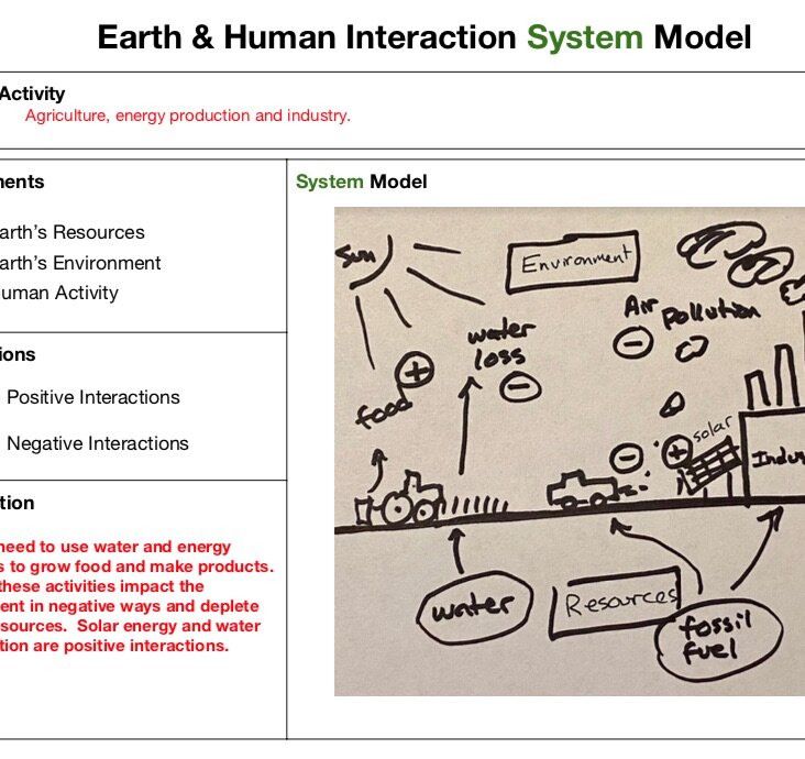 5-ESS3-1_Earth_and_Human_Interaction_System_Model__Teacher_Version__pdf__1_page_.jpg