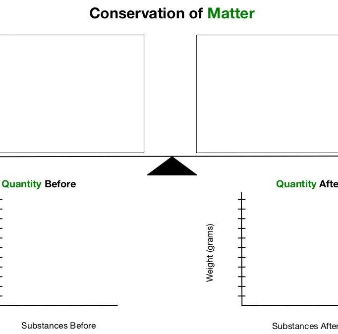 5-PS1-2_Conservation_of_Matter__Student_Version__pdf__1_page_.jpg