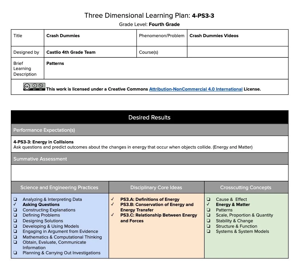 4-PS3-3_Learning_Plan_-_Crash_Dummies_-_Google_Docs.jpg