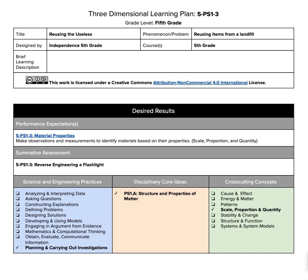 5-PS1-3 Learning Plan - Reusing the Useless — The Wonder of Science