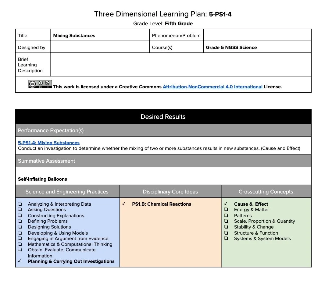 5-PS1-4 Learning Plan - Mixing Substances — The Wonder of Science