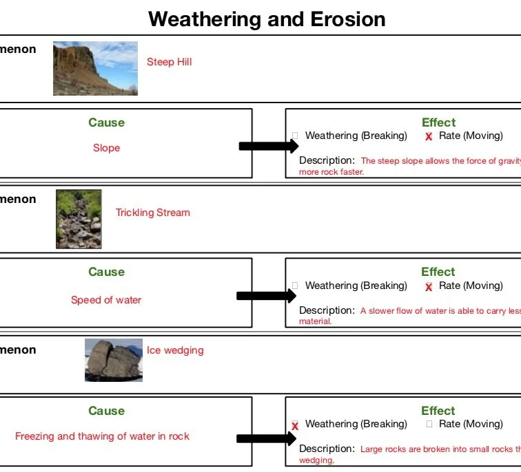 4-ESS2-1_Weathering_and_Erosion__Teacher_Version__pdf__1_page_.jpg