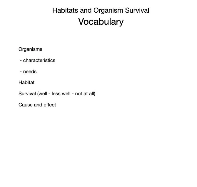 3-LS4-3_Vocabulary_-_Habitats_and_Organism_Survival_-_Google_Docs.jpg