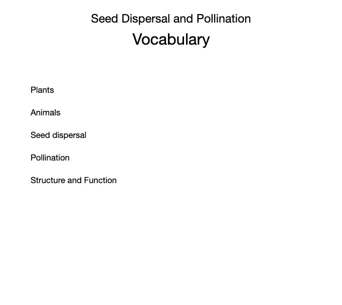 2-LS2-2_Vocabulary_-_Seed_Dispersal_and_Pollination_-_Google_Docs.jpg