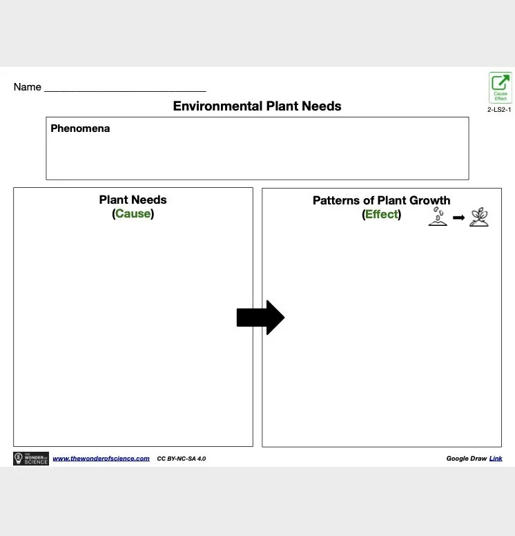 2-LS2-1_Environmental_Plant_Needs__Student_Edition__pdf__1_page_.jpg