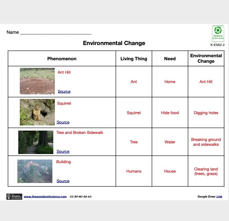 KESS22 — The Wonder of Science